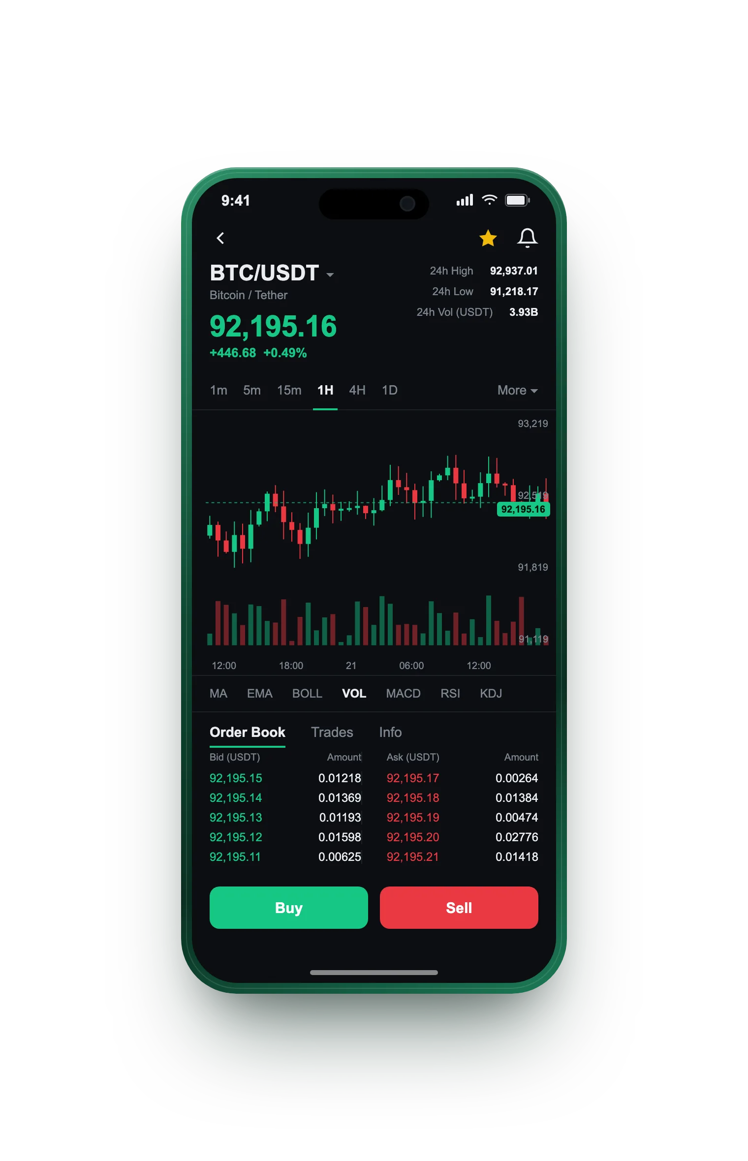 Stake 0.6 Maxalt — BTC/USDT live candlestick chart, order book and one-tap Buy/Sell on mobile